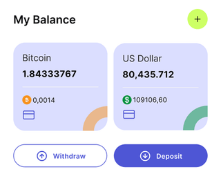 Kesthoard Finance automated trading solution dashboard overview