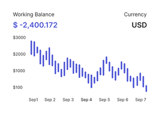 Professional traders analyzing financial markets on Kesthoard Finance